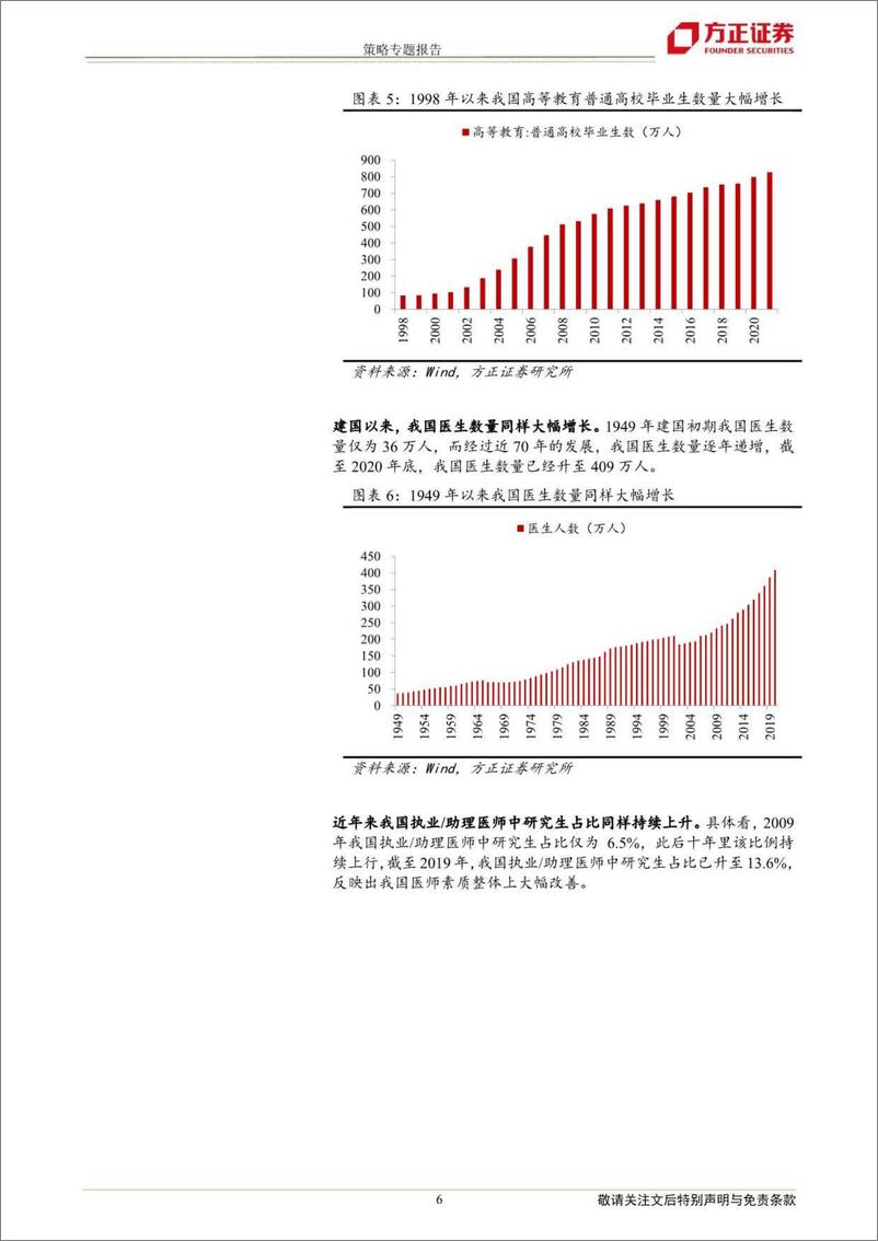 《广发A股、港股创新药指数产品投资价值分析：估值底部新机遇、产品出海大未来-20221010-方正证券-19页》 - 第7页预览图