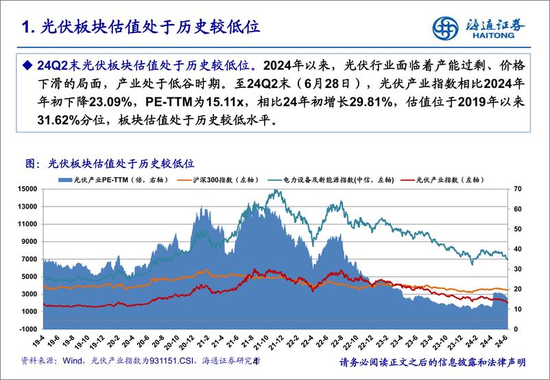 《电力设备及新能源行业：光伏板块2024Q2持仓分析-240725-海通证券-20页》 - 第4页预览图