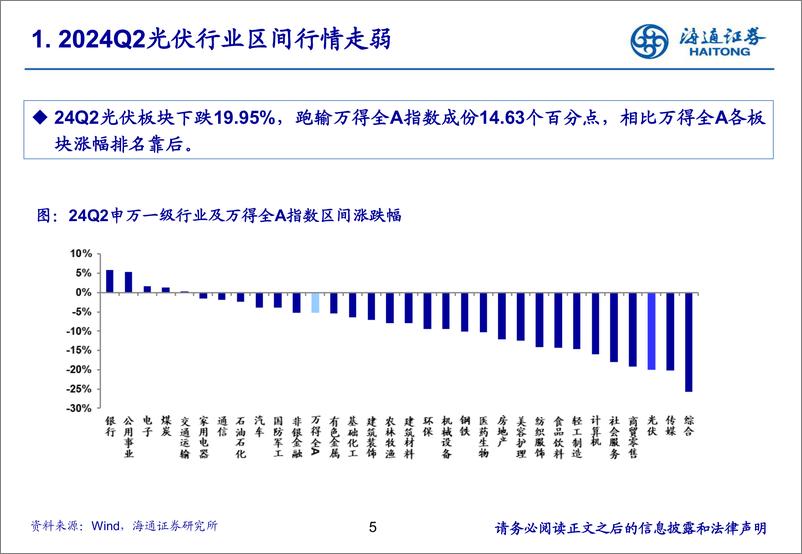 《电力设备及新能源行业：光伏板块2024Q2持仓分析-240725-海通证券-20页》 - 第5页预览图