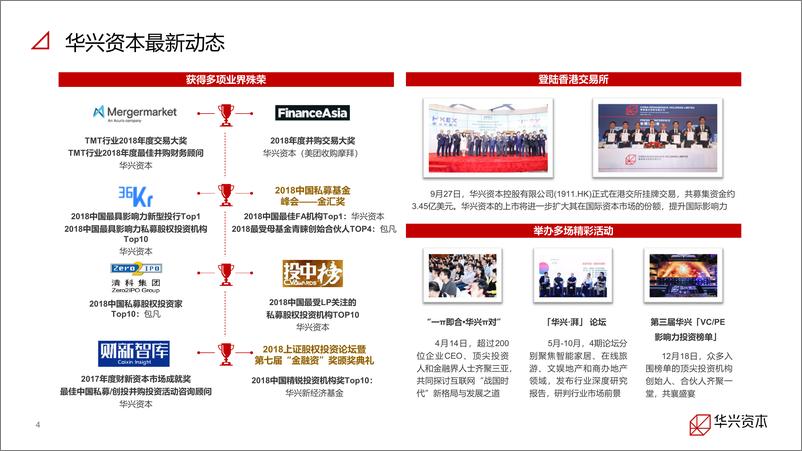 《2018年TMT市场并购报告-华兴资本-2019.1-42页》 - 第5页预览图