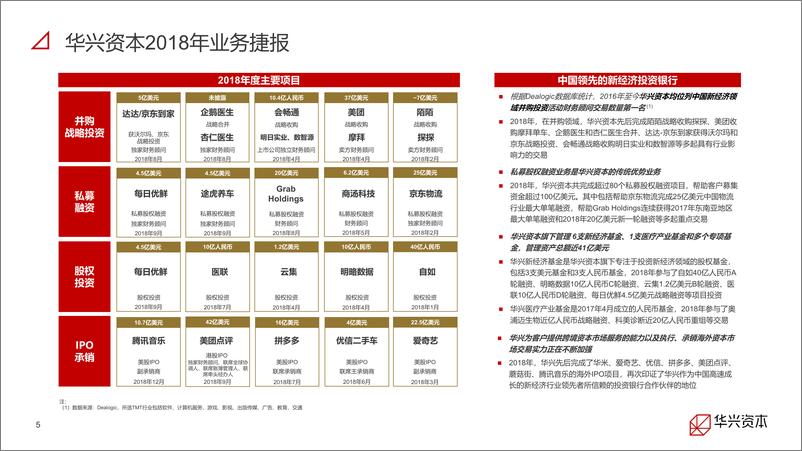 《2018年TMT市场并购报告-华兴资本-2019.1-42页》 - 第6页预览图