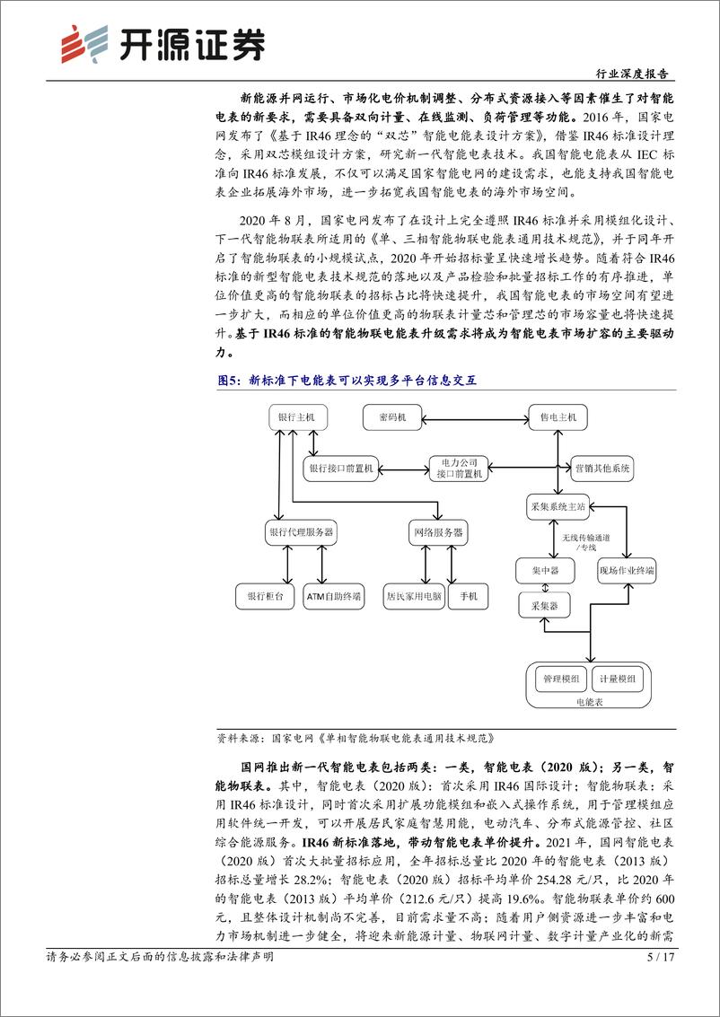 《开源证券-电网设备行业深度报告：国内电表替换正当时，新型配电网带来新增量》 - 第5页预览图