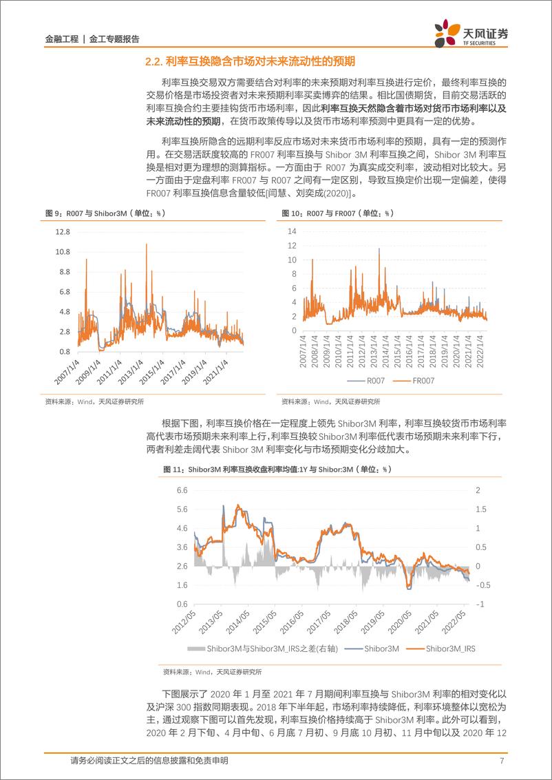 《资产配置系列：货币政策“惊喜”及其分解-20220805-天风证券-17页》 - 第8页预览图