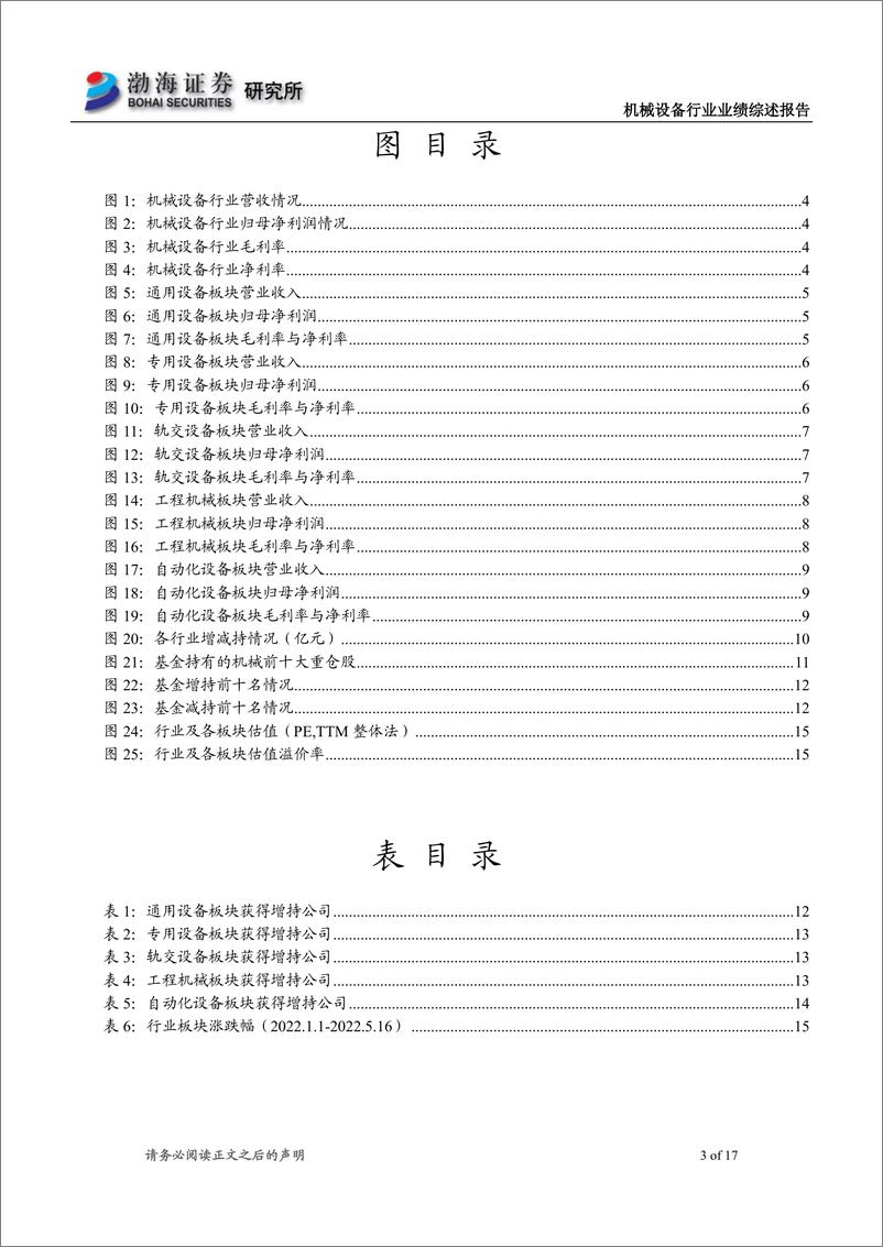 《机械设备行业2021年报及2022一季报综述：2022Q1业绩承压，关注稳增长政策下行业投资机会-20220517-渤海证券-17页》 - 第4页预览图