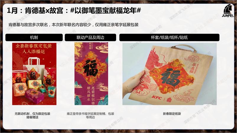 《茶咖品牌IP联动分析》 - 第7页预览图