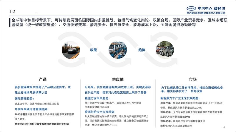 《汽车产业链中小企业碳管理援助计划》 - 第4页预览图