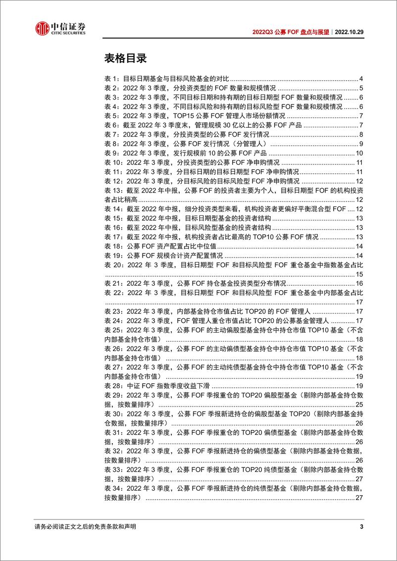 《2022Q3公募FOF盘点与展望：偏债型FOF份额净赎回，产品布局稳步推进-20221029-中信证券-31页》 - 第4页预览图