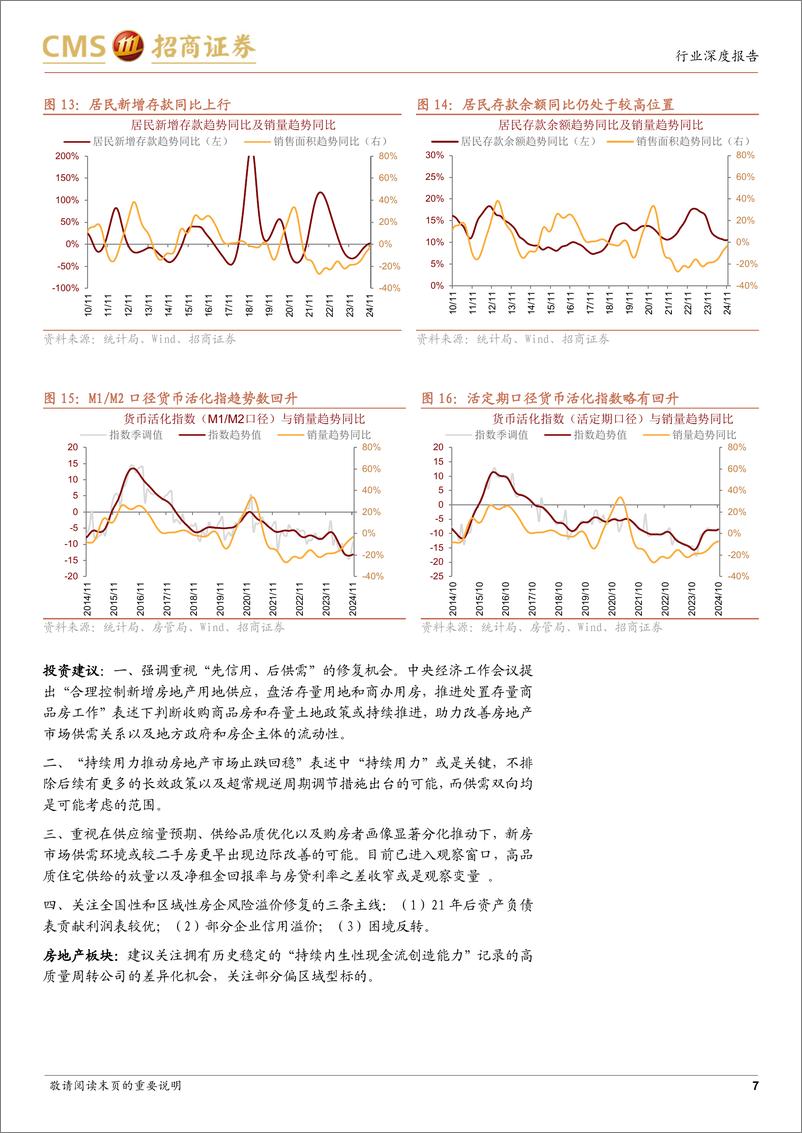 《房地产行业最新观点及1-11月数据深度解读：单月销量同比由负转正，一线城市新房房价“止跌”-241216-招商证券-19页》 - 第7页预览图