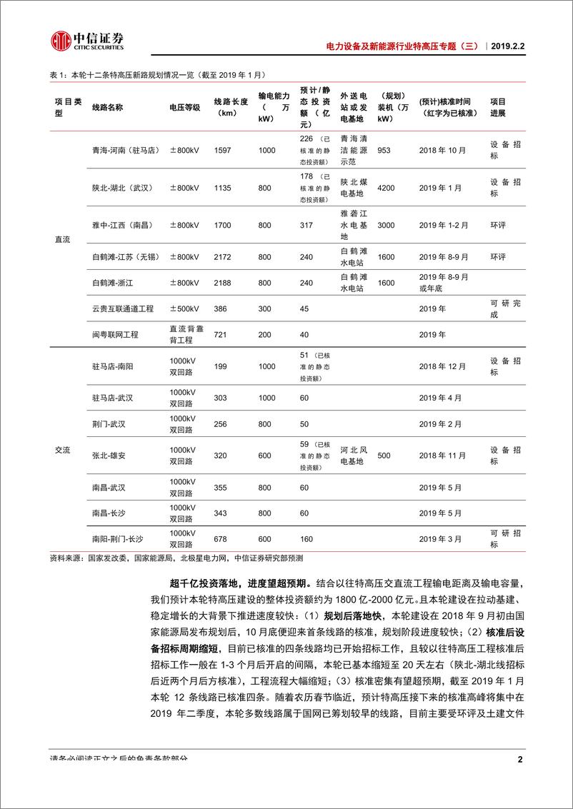 《电力设备及新能源行业特高压专题（三）：本轮首批订单释放在即，追寻高确定投资标的-20190202-中信证券-16页》 - 第6页预览图