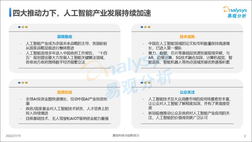 《2022-08-01-中国人工智能产业生态图谱2022-易观分析》 - 第2页预览图