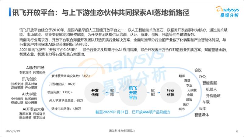 《2022-08-01-中国人工智能产业生态图谱2022-易观分析》 - 第6页预览图