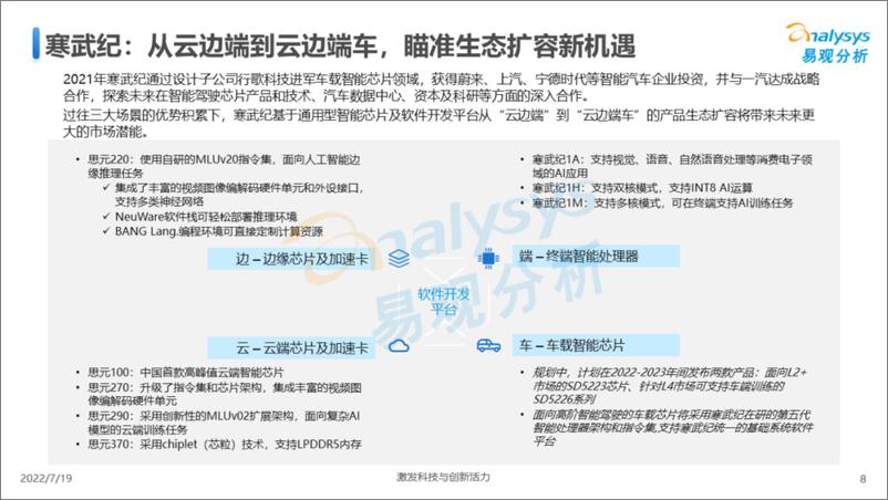 《2022-08-01-中国人工智能产业生态图谱2022-易观分析》 - 第8页预览图