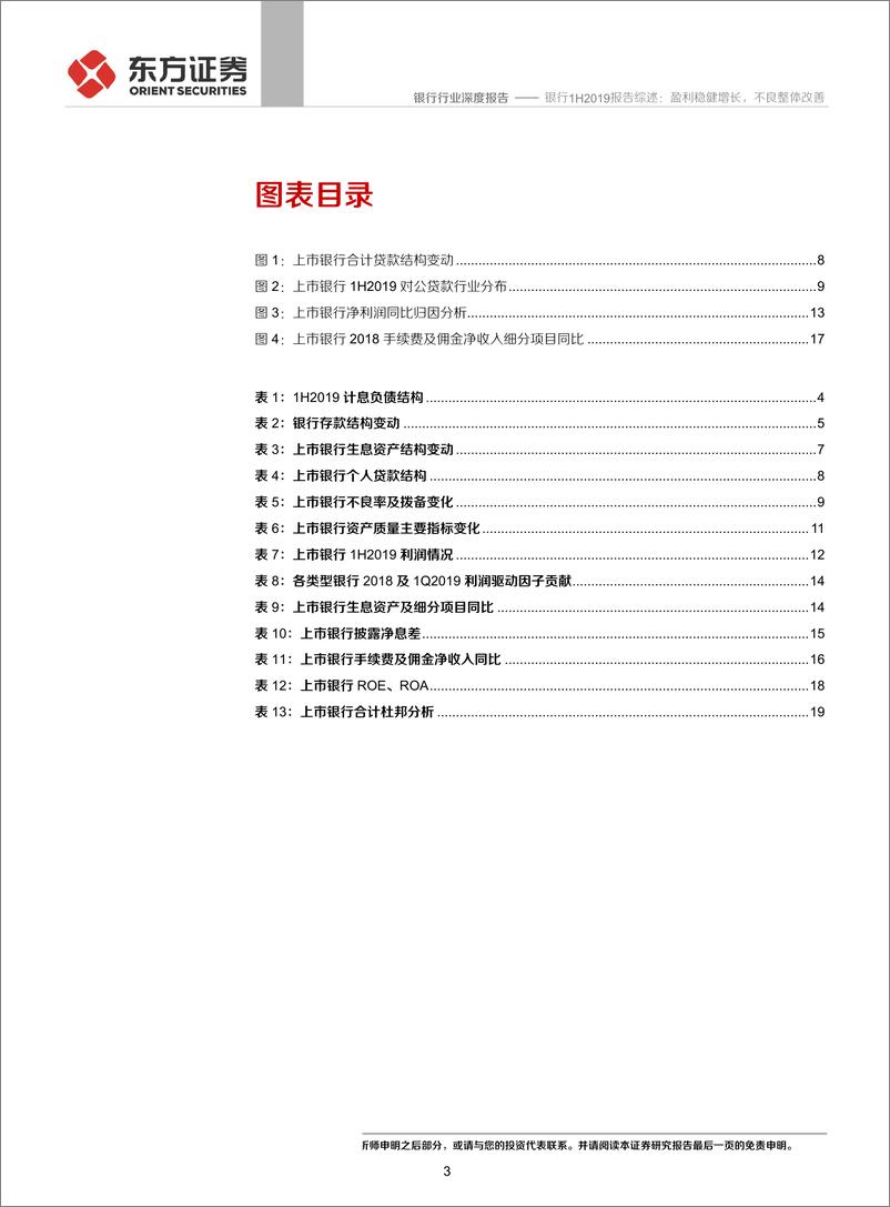 《银行业1H2019报告综述：盈利稳健增长，不良整体改善-20190916-东方证券-22页》 - 第4页预览图