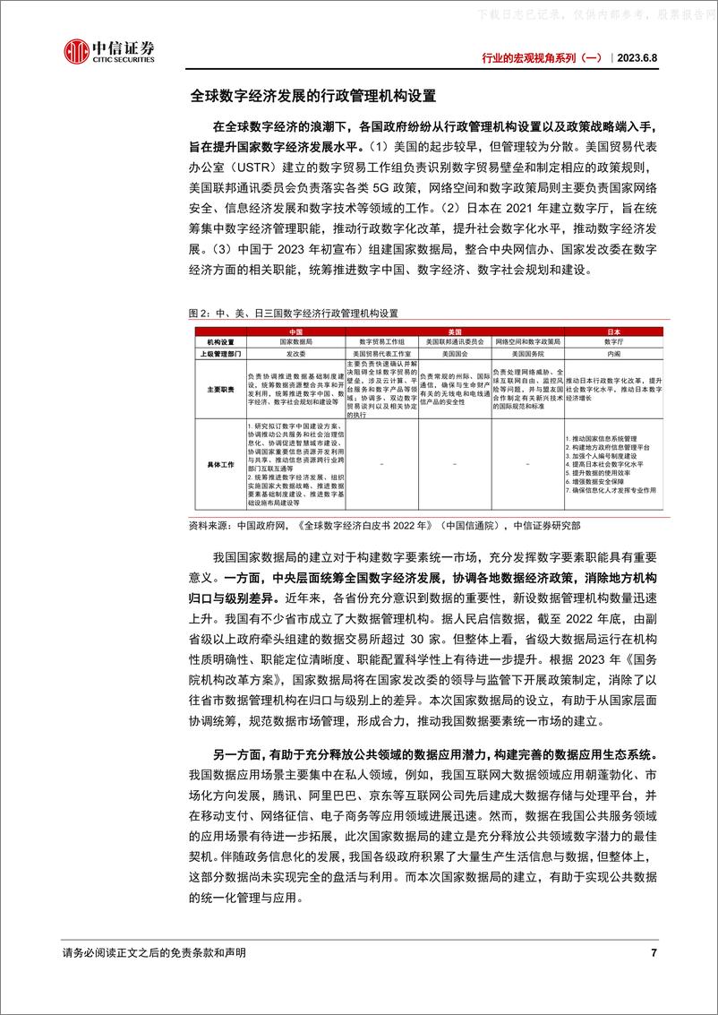 《中信证券-行业的宏观视角系列(一)：数字经济的宏观视角-230608》 - 第7页预览图