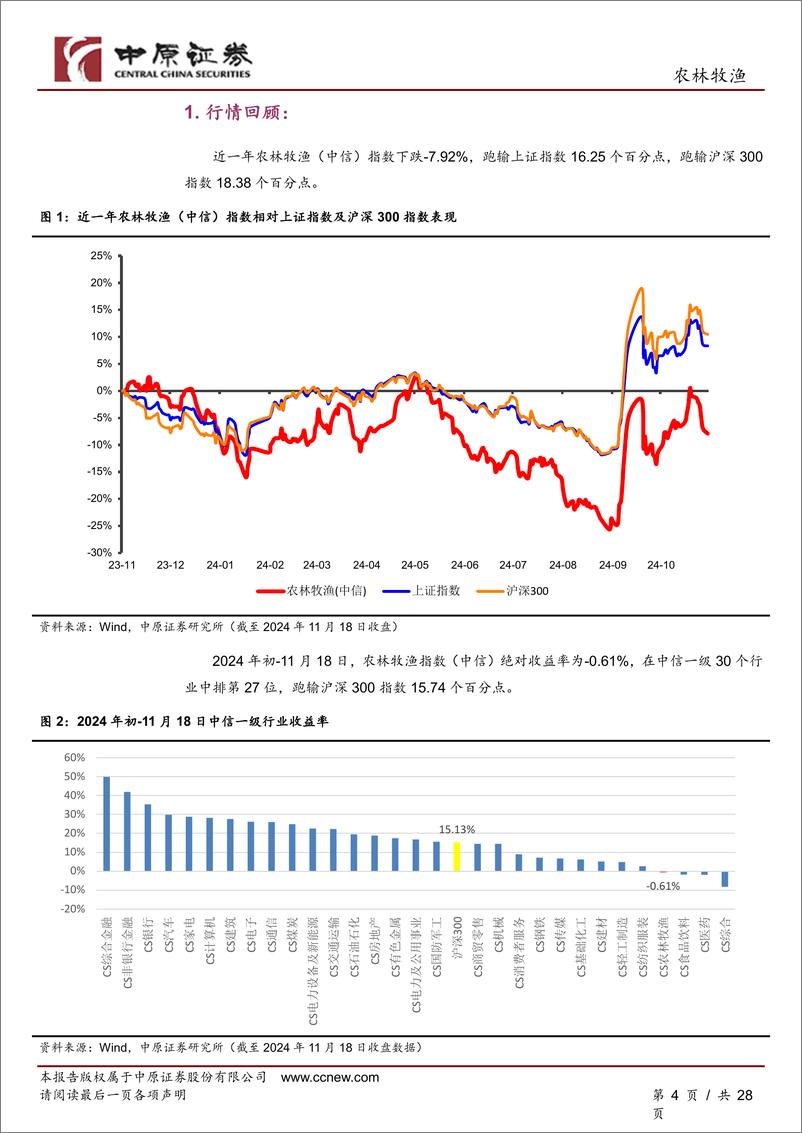 《农林牧渔行业2025年度策略：周期与成长共舞-241119-中原证券-28页》 - 第4页预览图