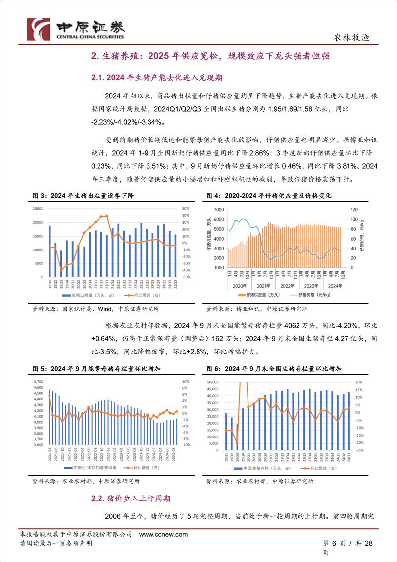 《农林牧渔行业2025年度策略：周期与成长共舞-241119-中原证券-28页》 - 第6页预览图