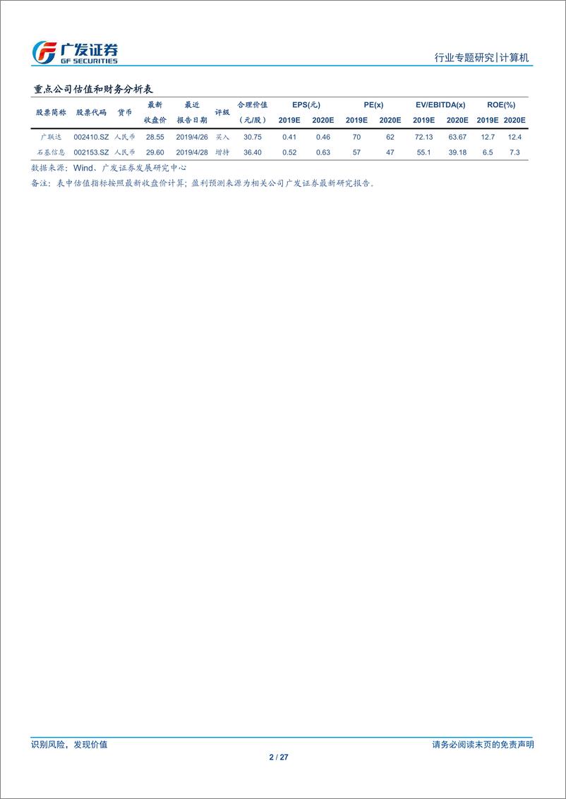 《计算机行业“科创”系列报告：金山办公，WPS引领国产办公软件，订阅式收入占比持续提升-20190516-广发证券-27页》 - 第3页预览图