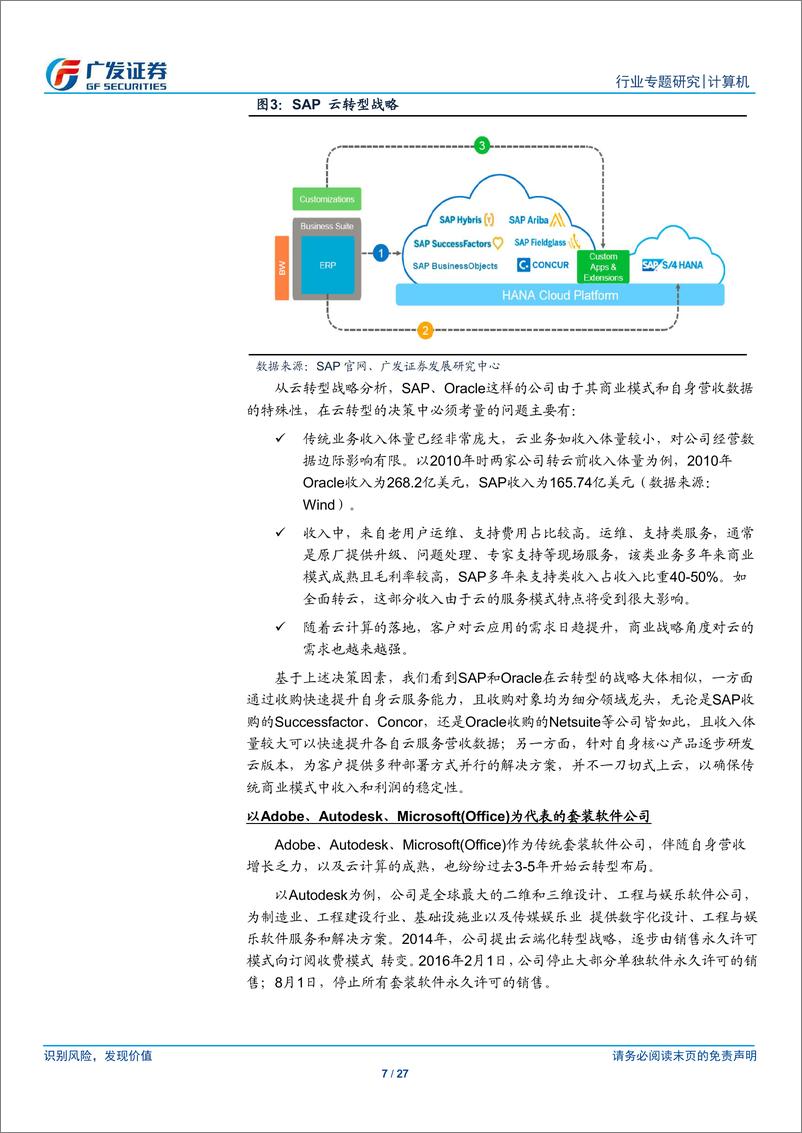 《计算机行业“科创”系列报告：金山办公，WPS引领国产办公软件，订阅式收入占比持续提升-20190516-广发证券-27页》 - 第8页预览图