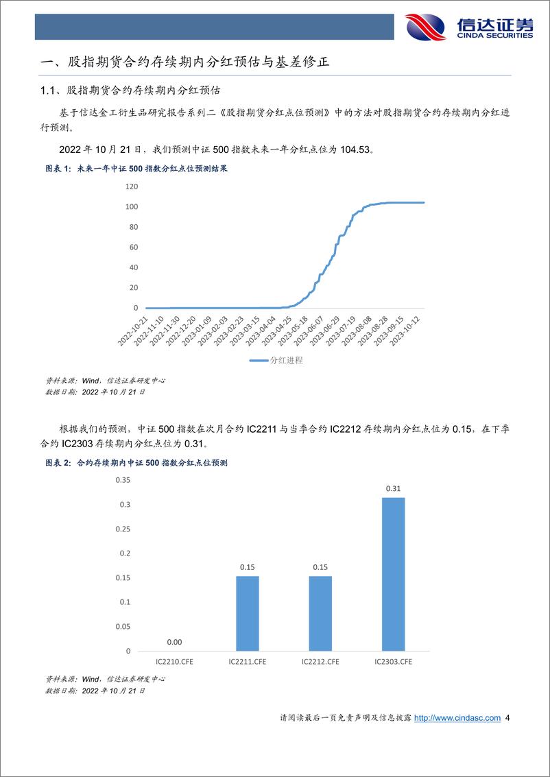 《IC、IF、IH、IM基差贴水扩大-20221023-信达证券-20页》 - 第5页预览图