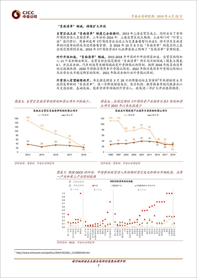 《迈向开放新进阶（1）：外资企业在中国-20190422-中金公司-31页》 - 第8页预览图