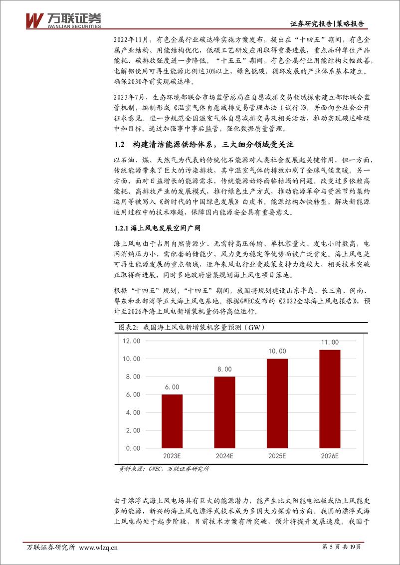 《策略深度报告：绿色发展提速，主题投资受关注-20230720-万联证券-19页》 - 第6页预览图