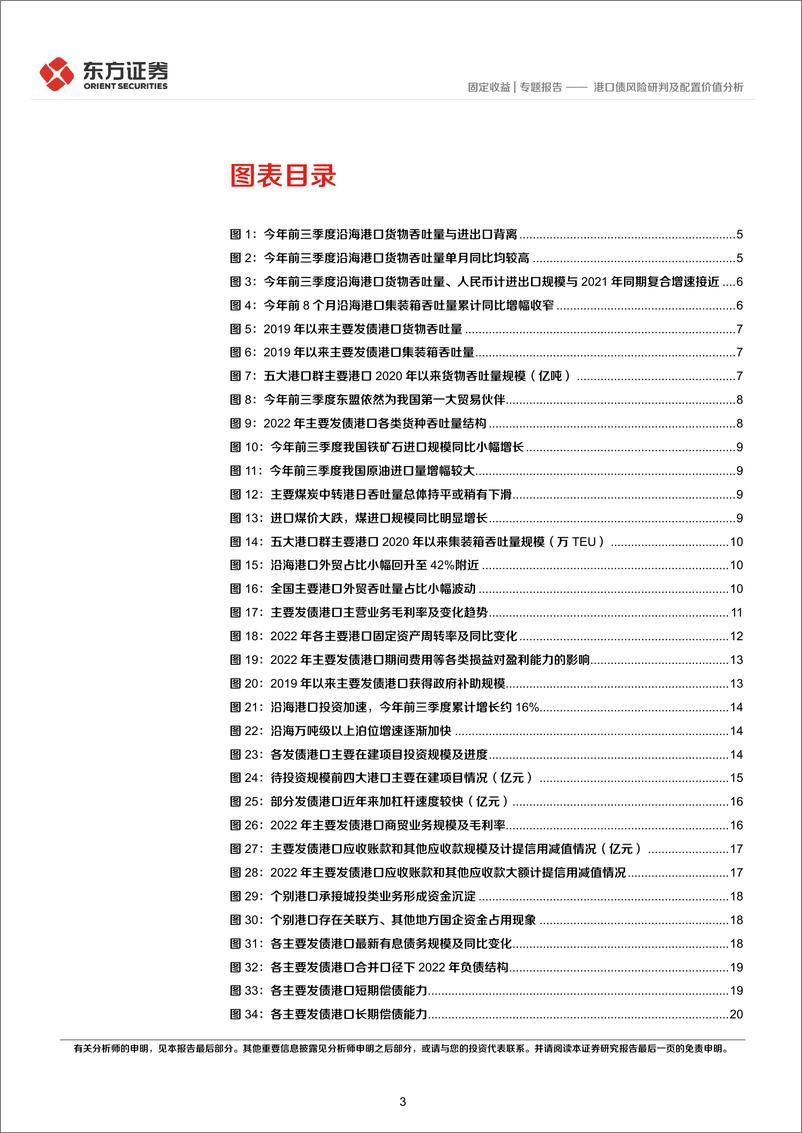 《固定收益专题报告：港口债风险研判及配置价值分析-20231030-东方证券-28页》 - 第4页预览图