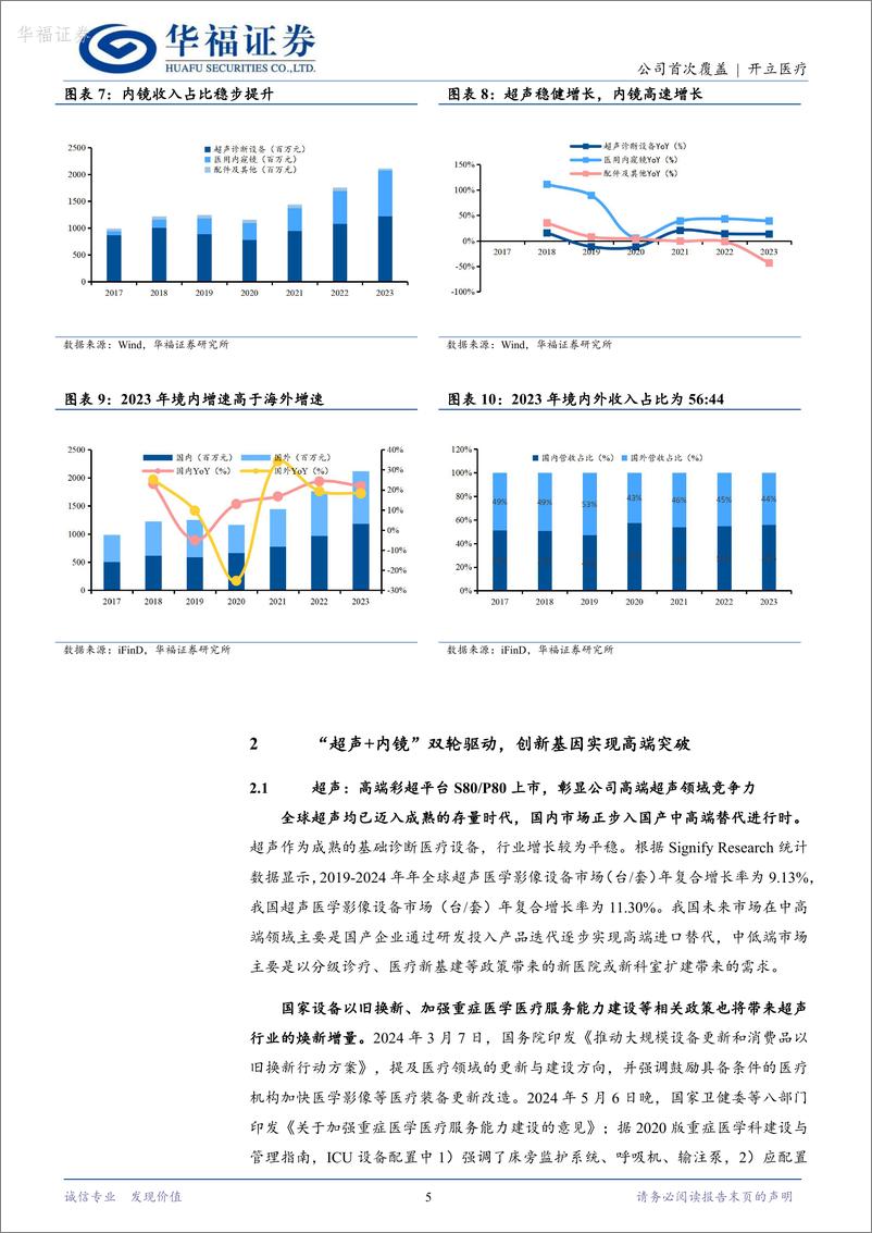 《华福证券-开立医疗-300633-国产软镜龙头，超声＋内镜＋微外平台化打开天花板》 - 第5页预览图