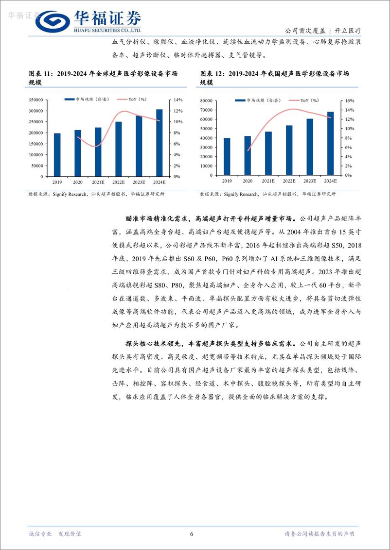 《华福证券-开立医疗-300633-国产软镜龙头，超声＋内镜＋微外平台化打开天花板》 - 第6页预览图