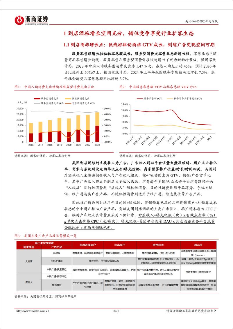 《浙商证券-美团-W-03690.HK-美团深度报告_服务 即时零售双驱动_本地生活龙头再塑新增长》 - 第8页预览图