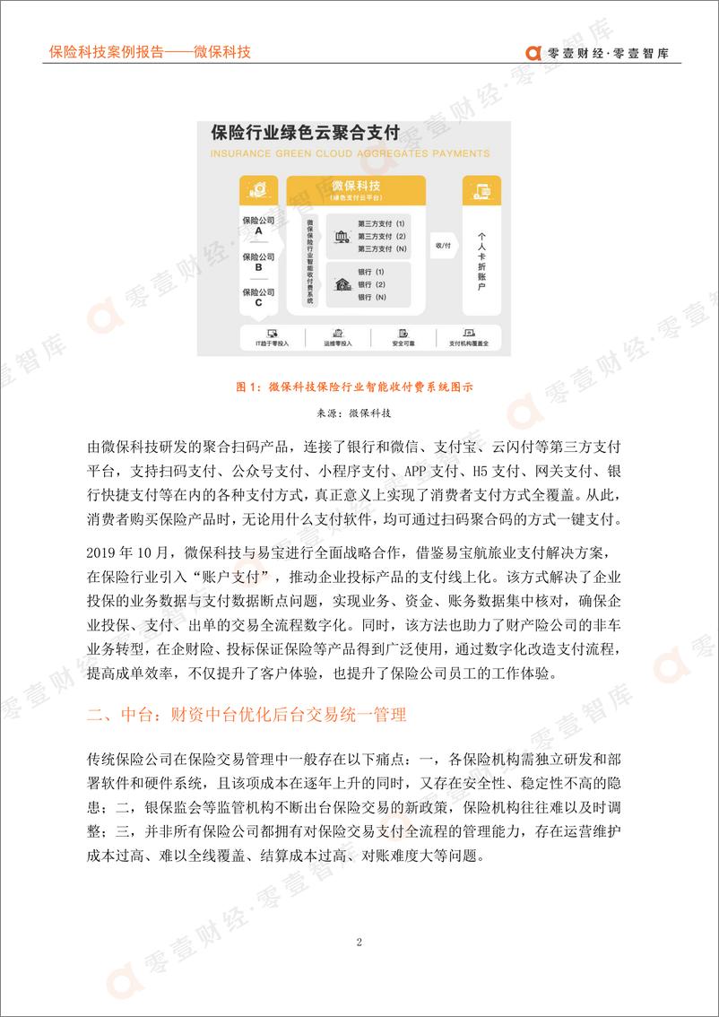 《保险科技案例报告-微保科_数字化赋能保司交易管理-零壹智库-20220324-12页》 - 第7页预览图