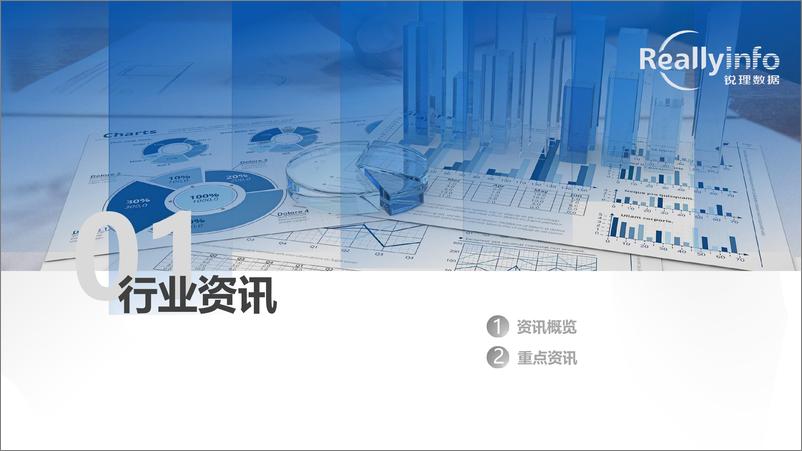 《2022年3月份济南房地产市场月度简报（不含莱芜）-54页》 - 第4页预览图