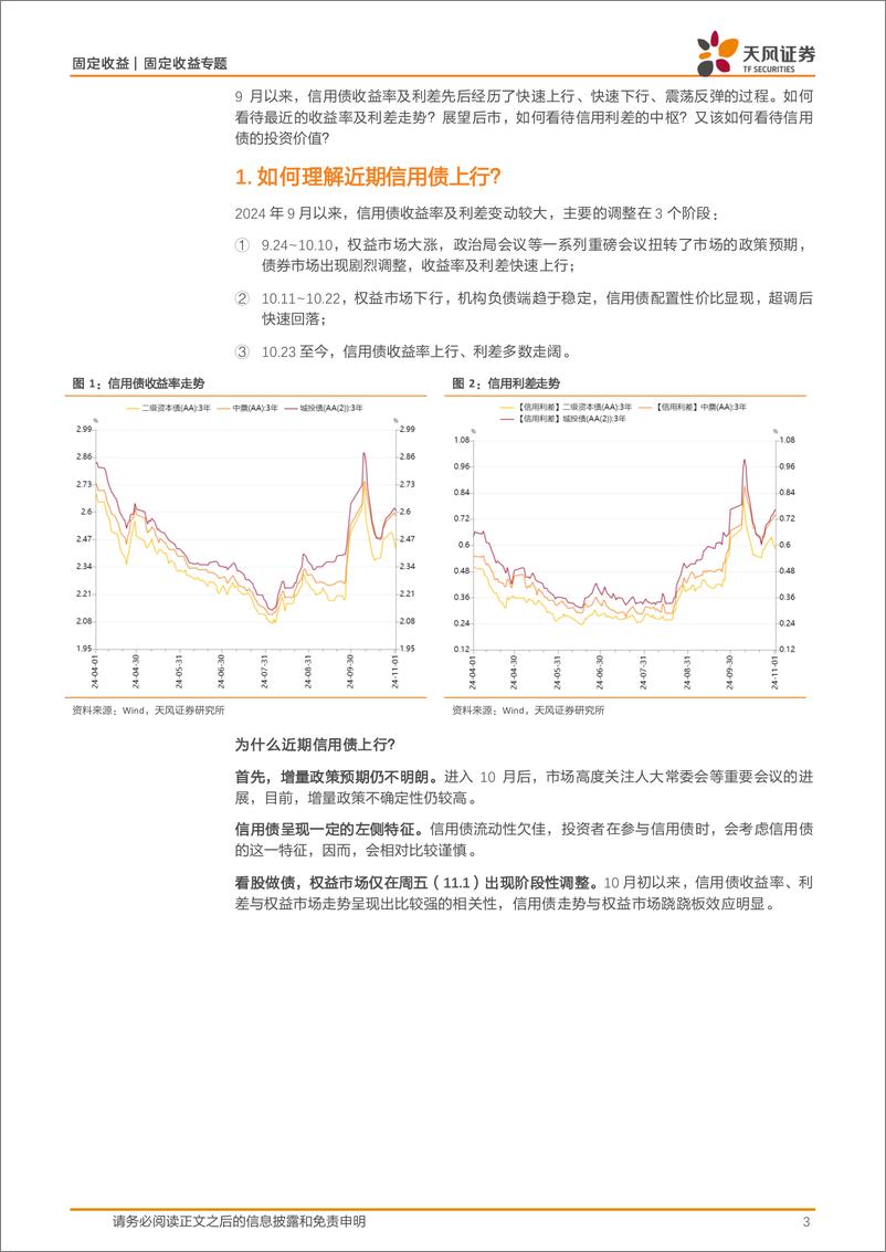 《固定收益定期：关于近期信用定价的思考-241104-天风证券-11页》 - 第3页预览图