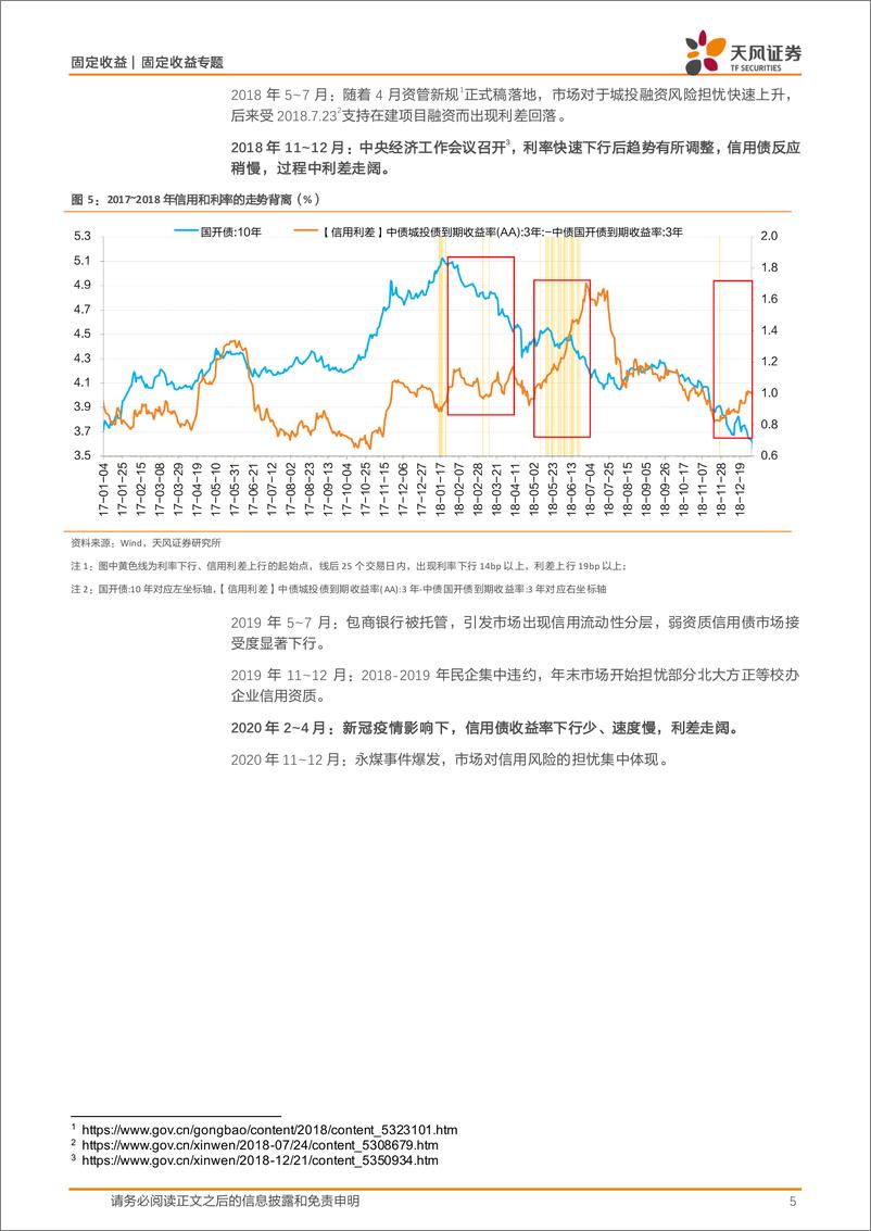 《固定收益定期：关于近期信用定价的思考-241104-天风证券-11页》 - 第5页预览图