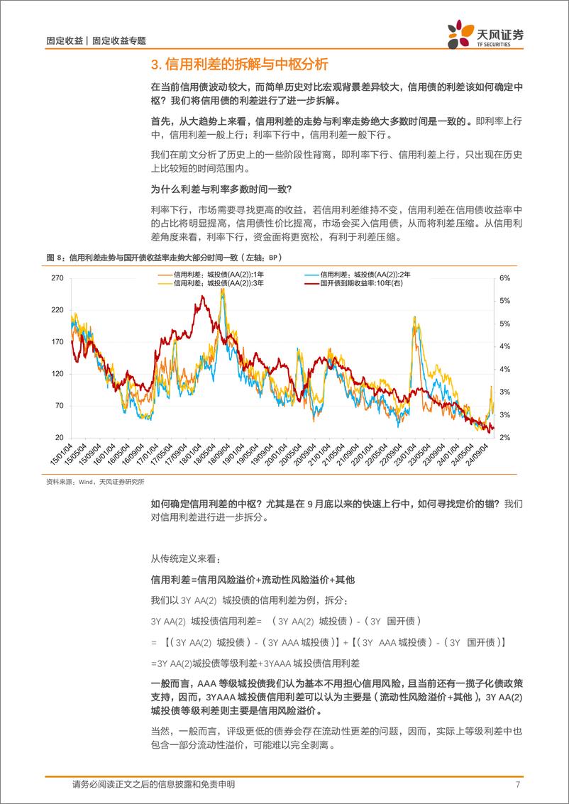 《固定收益定期：关于近期信用定价的思考-241104-天风证券-11页》 - 第7页预览图