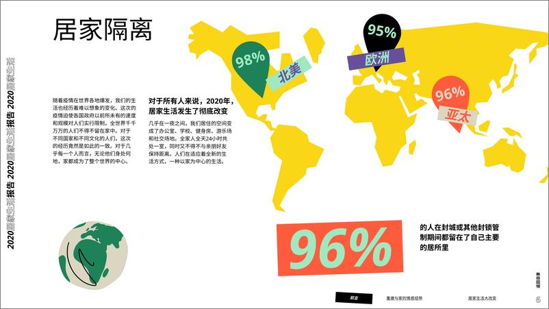 《宜家-2020家居生活报告-2021.1-25页》 - 第6页预览图