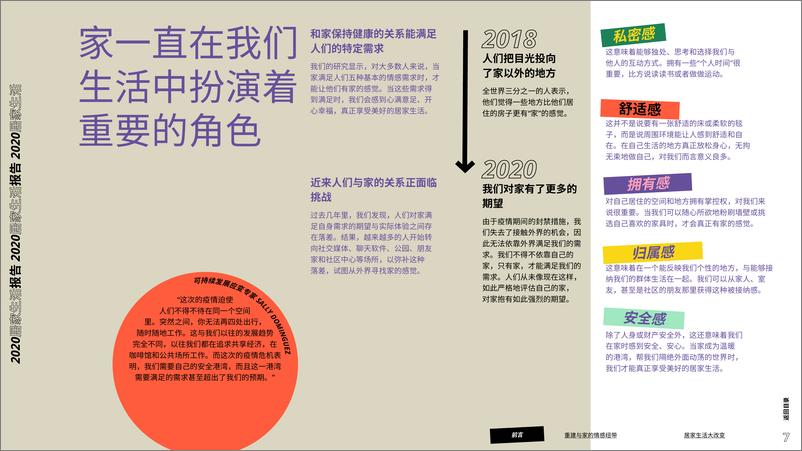 《宜家-2020家居生活报告-2021.1-25页》 - 第7页预览图