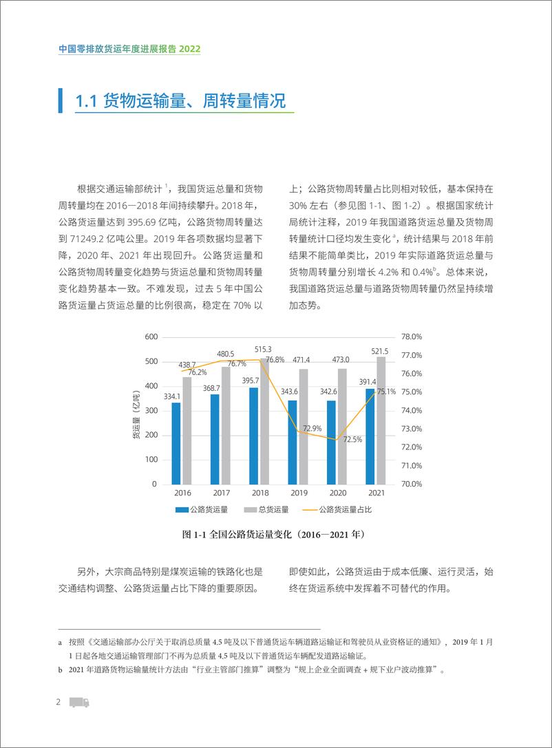 《零排放货运行动：2022年中国零排放货运年度进展报告》 - 第8页预览图