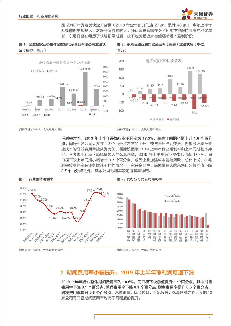 《装饰行业2019年半年报汇总：业绩下行压力凸显，现金流或为行业复苏关键因素-20190909-天风证券-11页 - 副本》 - 第6页预览图