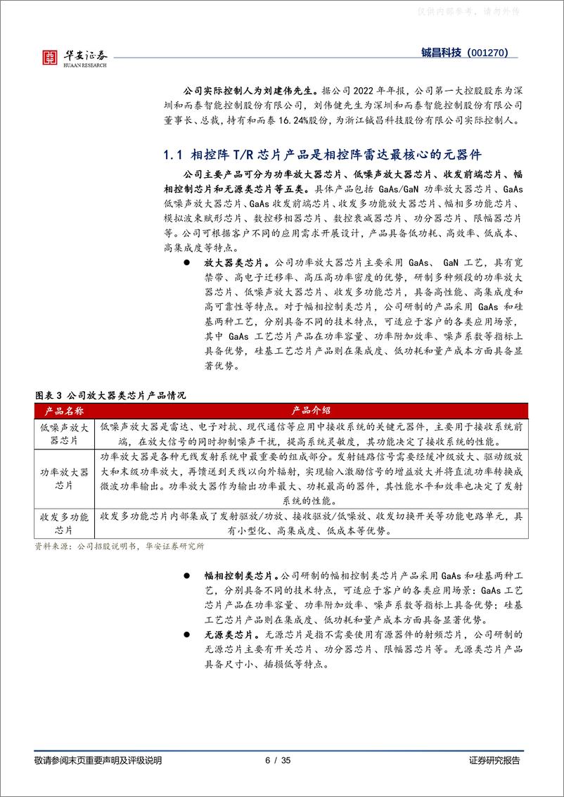 《华安证券-铖昌科技(001270)相控阵核心供应商，致力于低成本芯片自主可控-230426》 - 第6页预览图