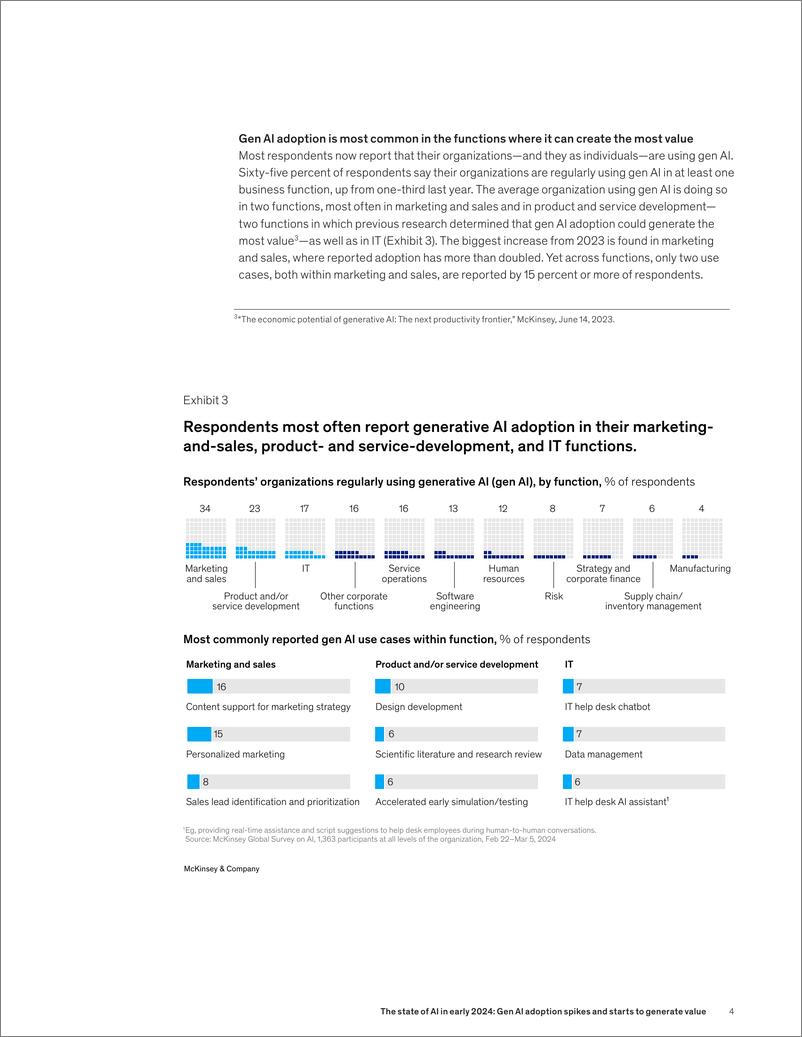 《麦肯锡-2024年初人工智能发展状况分析报告（英）》 - 第5页预览图
