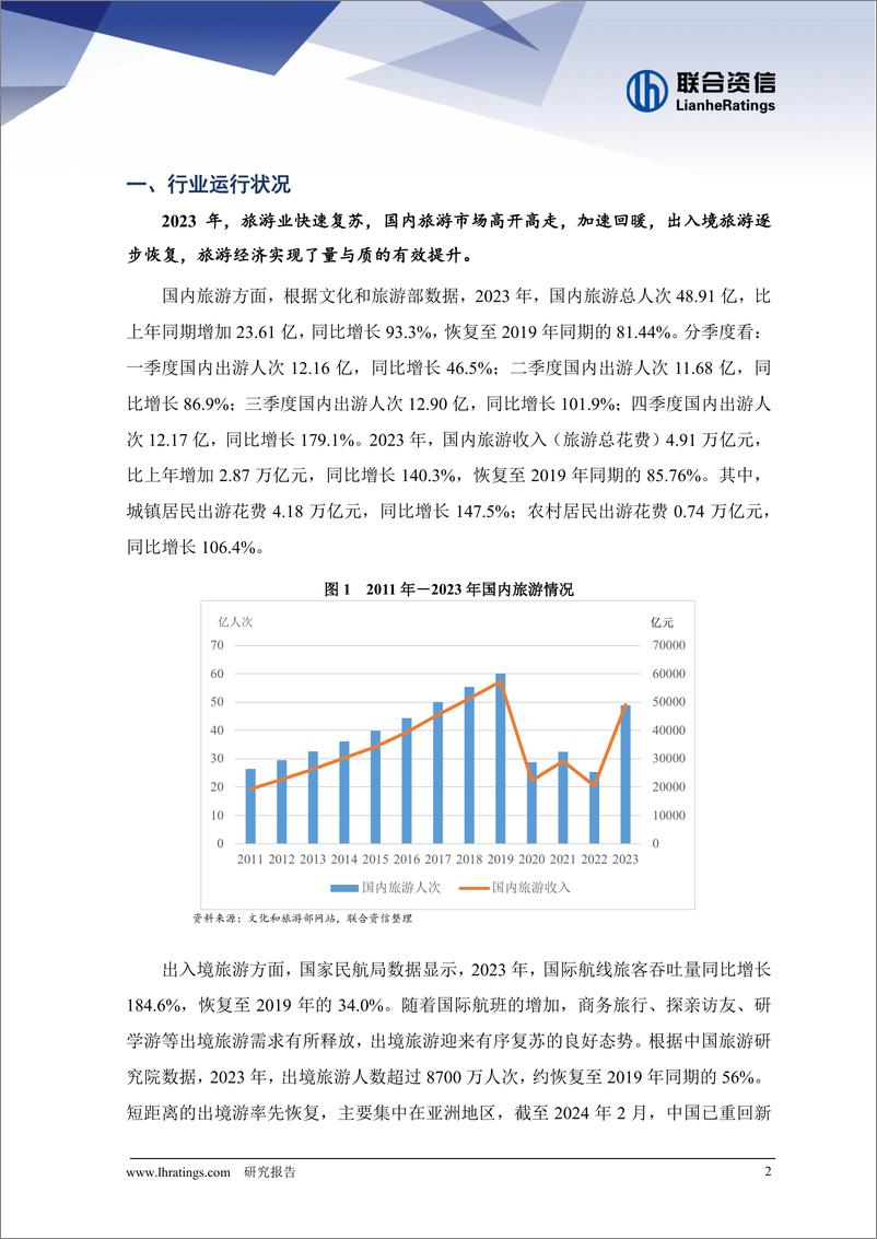 《联合资信：2024年旅游行业信用风险展望报告》 - 第2页预览图