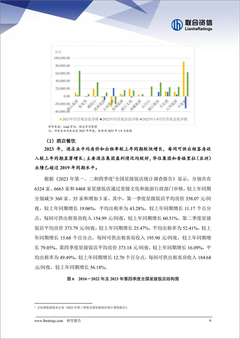 《联合资信：2024年旅游行业信用风险展望报告》 - 第6页预览图