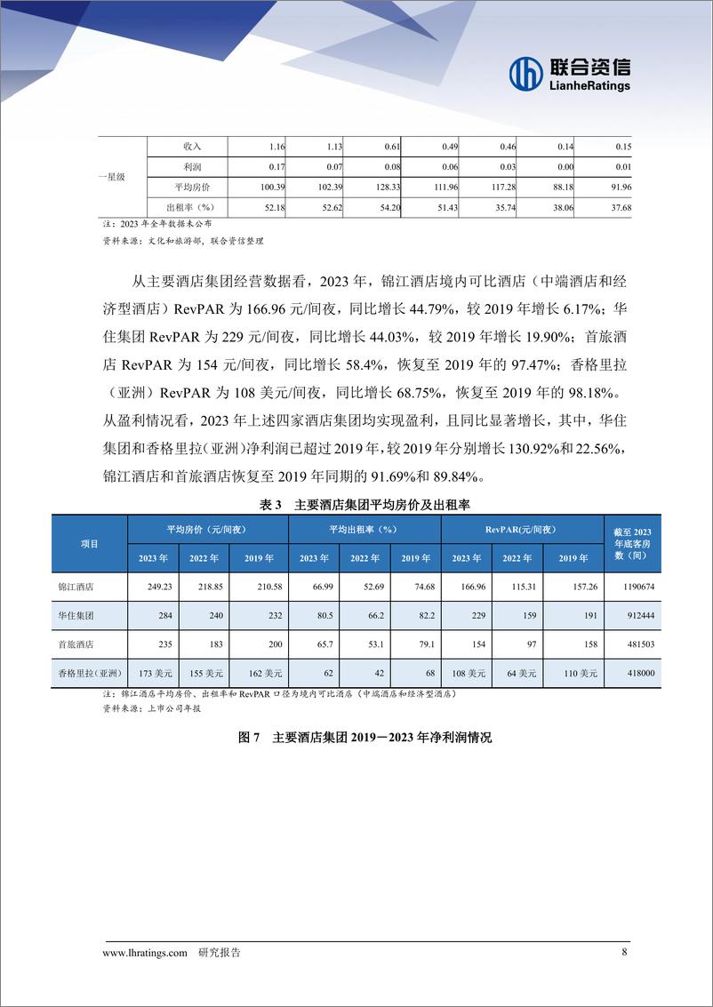 《联合资信：2024年旅游行业信用风险展望报告》 - 第8页预览图