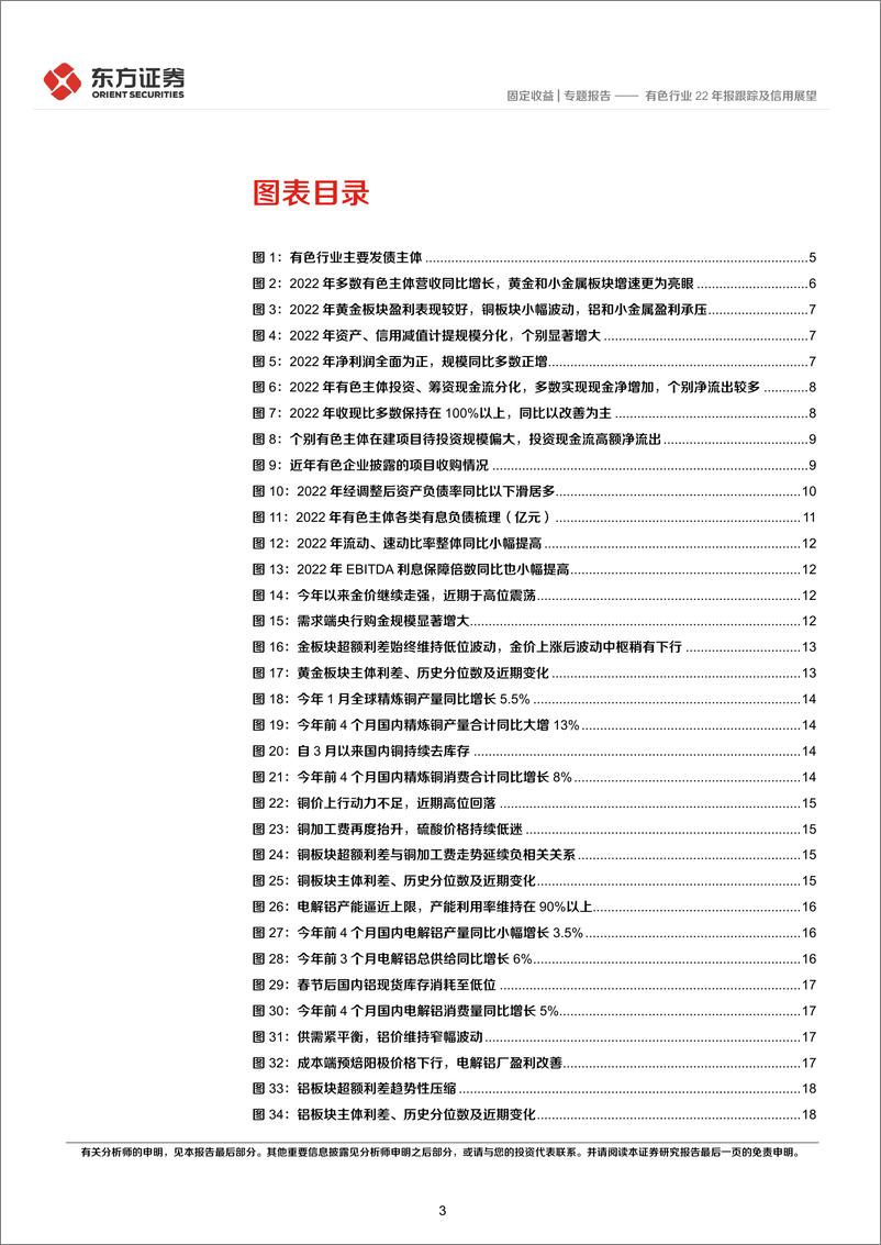 《有色行业22年报跟踪及信用展望-20230530-东方证券-21页》 - 第4页预览图