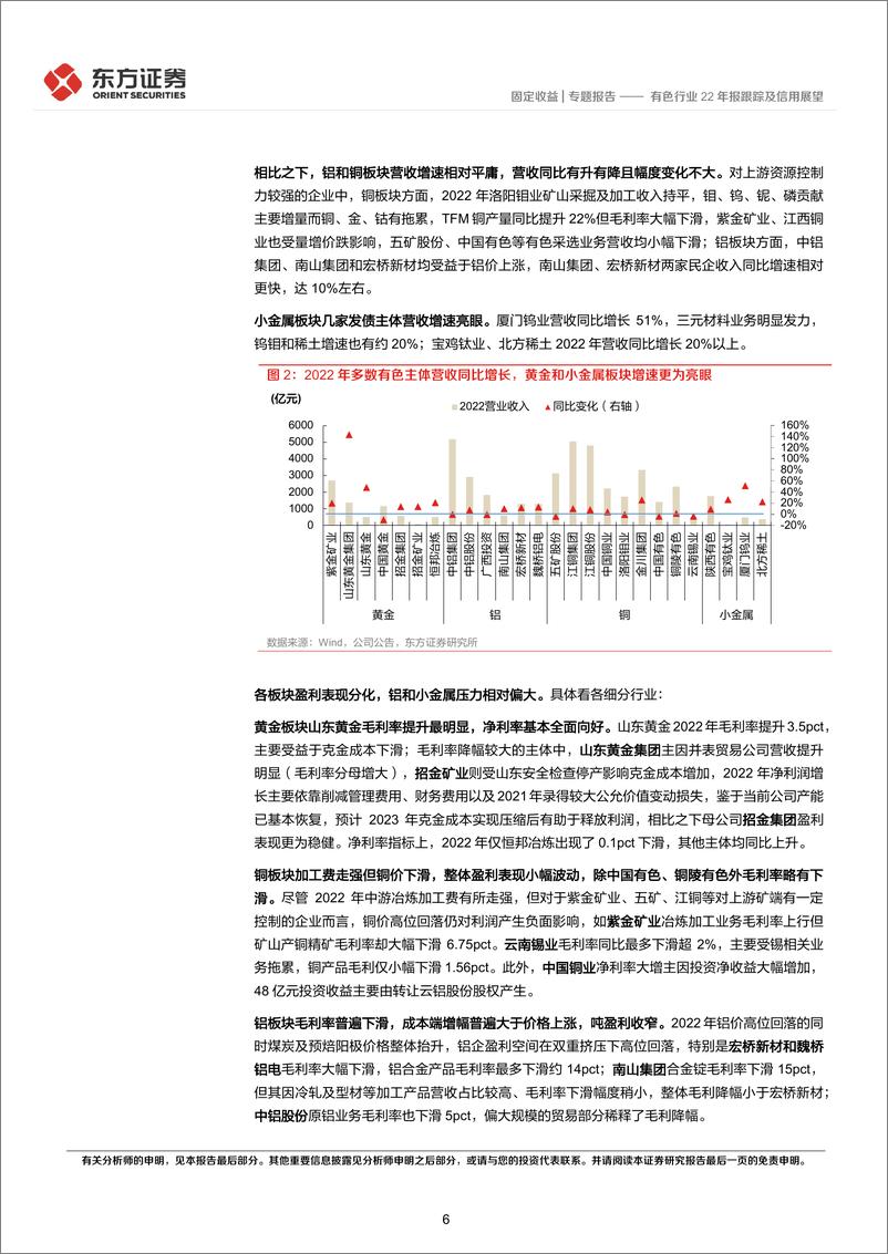 《有色行业22年报跟踪及信用展望-20230530-东方证券-21页》 - 第7页预览图