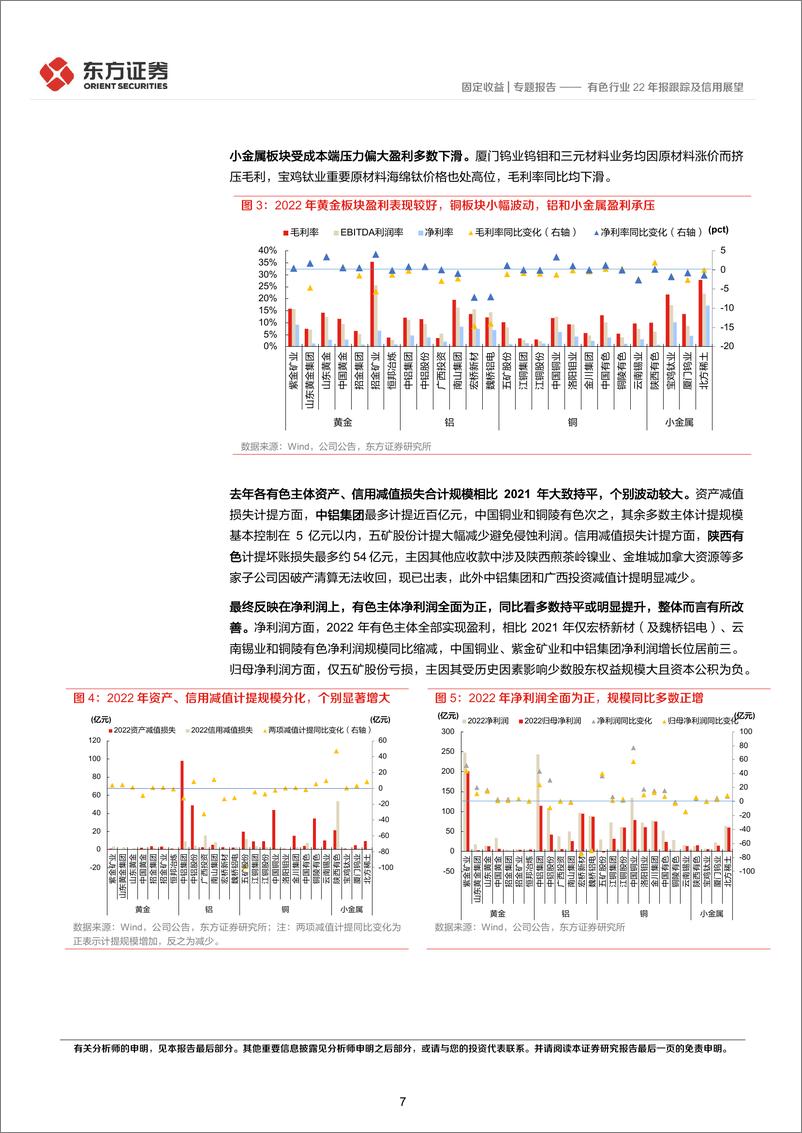 《有色行业22年报跟踪及信用展望-20230530-东方证券-21页》 - 第8页预览图