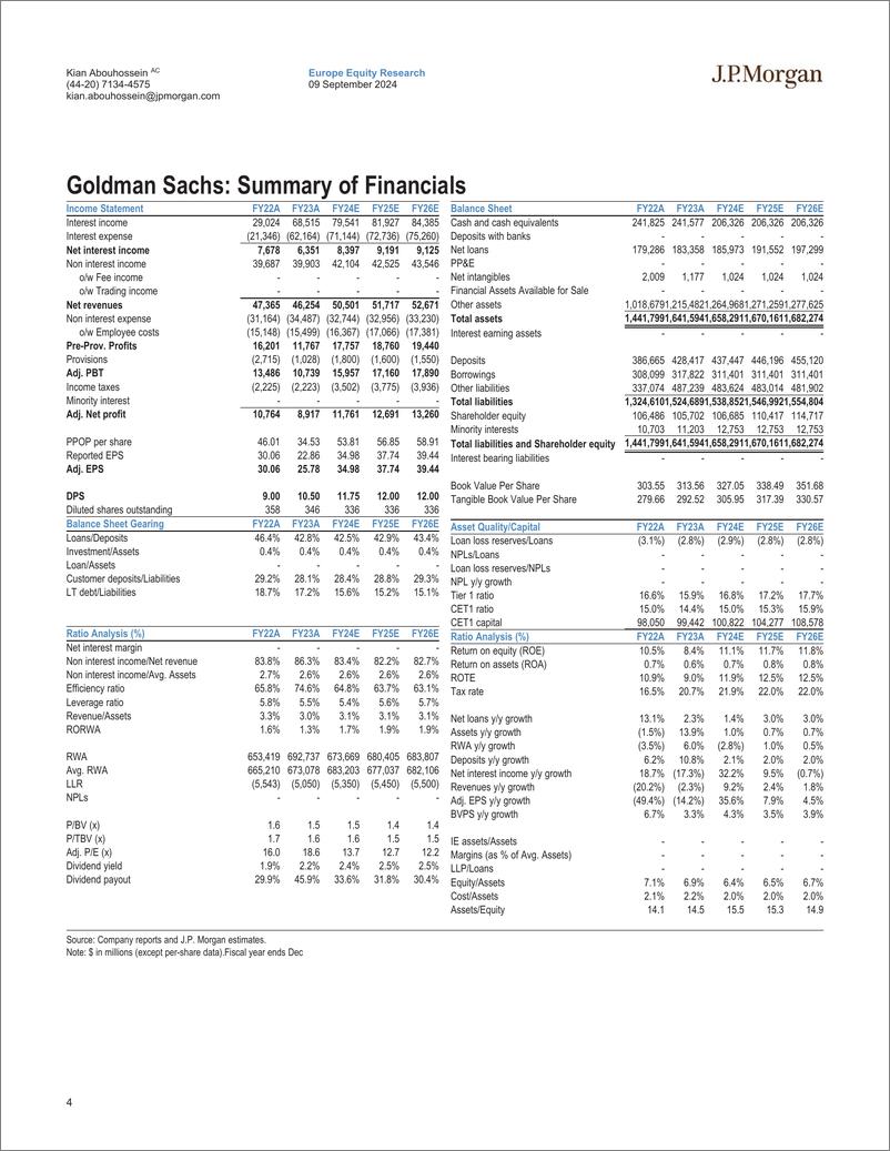 《JPMorgan-US Investment Banks Model Updates-110243708》 - 第4页预览图