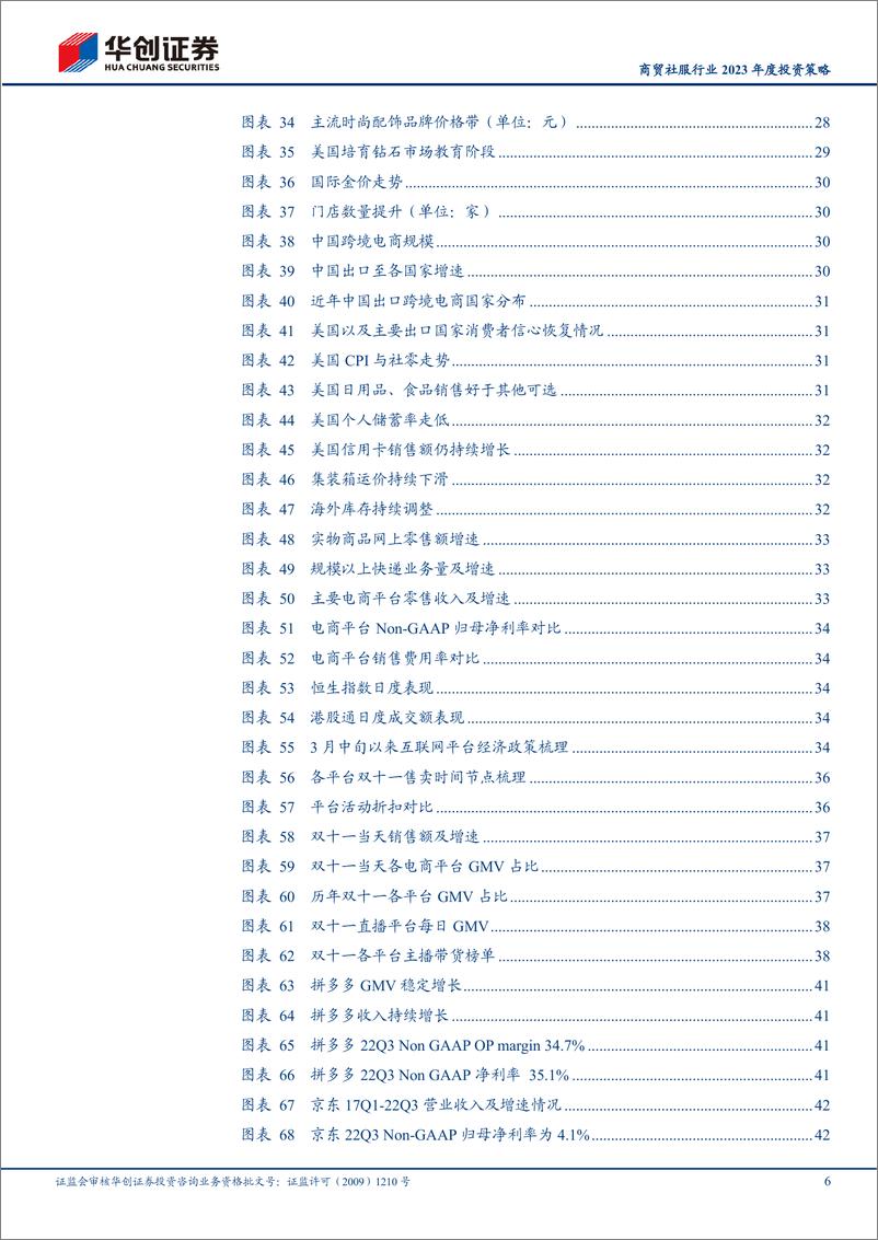 《商贸社服行业2023年度投资策略：方向确定，基本面渐回正轨-20221219-华创证券-49页》 - 第7页预览图