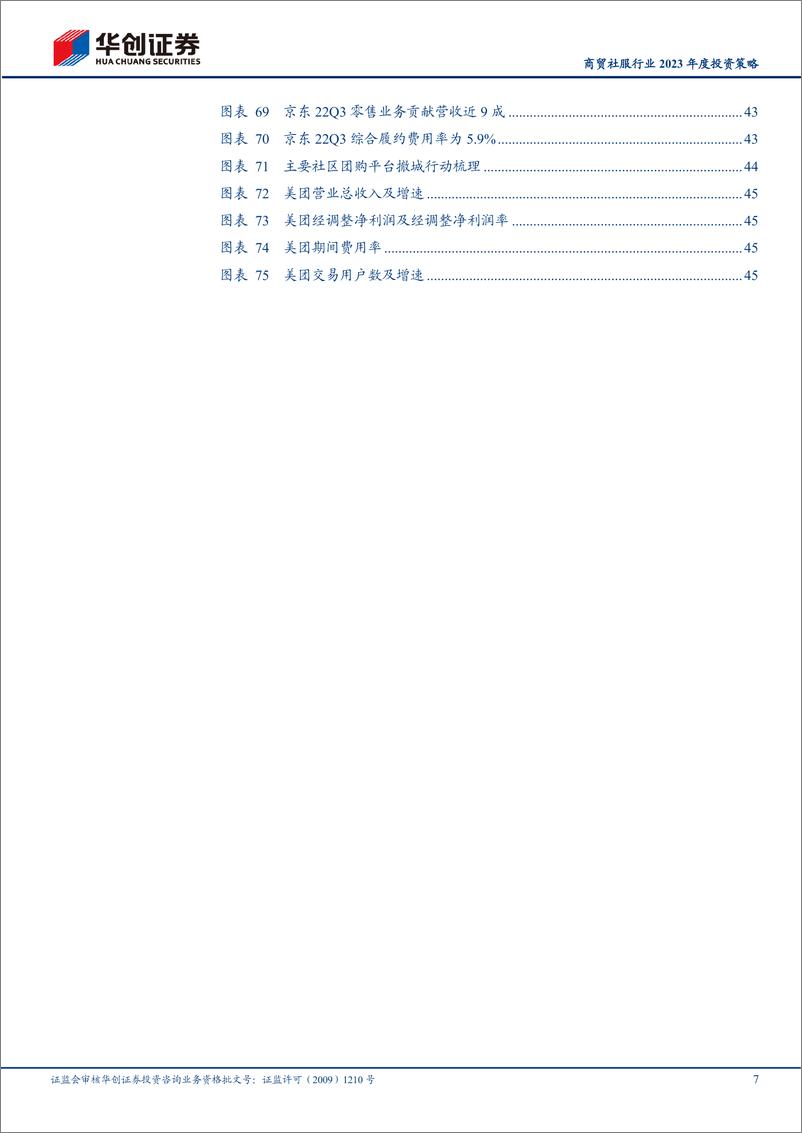 《商贸社服行业2023年度投资策略：方向确定，基本面渐回正轨-20221219-华创证券-49页》 - 第8页预览图