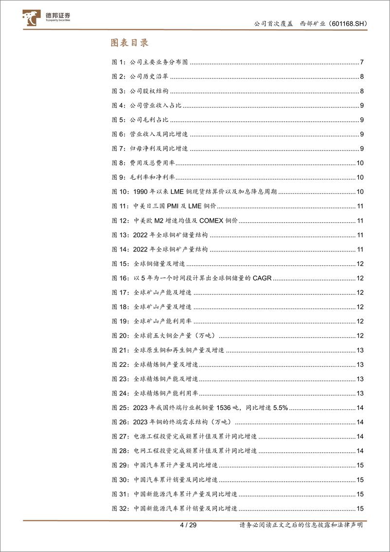 《西部矿业-601168.SH-玉龙铜矿发力改扩建，西部矿业龙头腾飞-20240402-德邦证券-29页》 - 第4页预览图